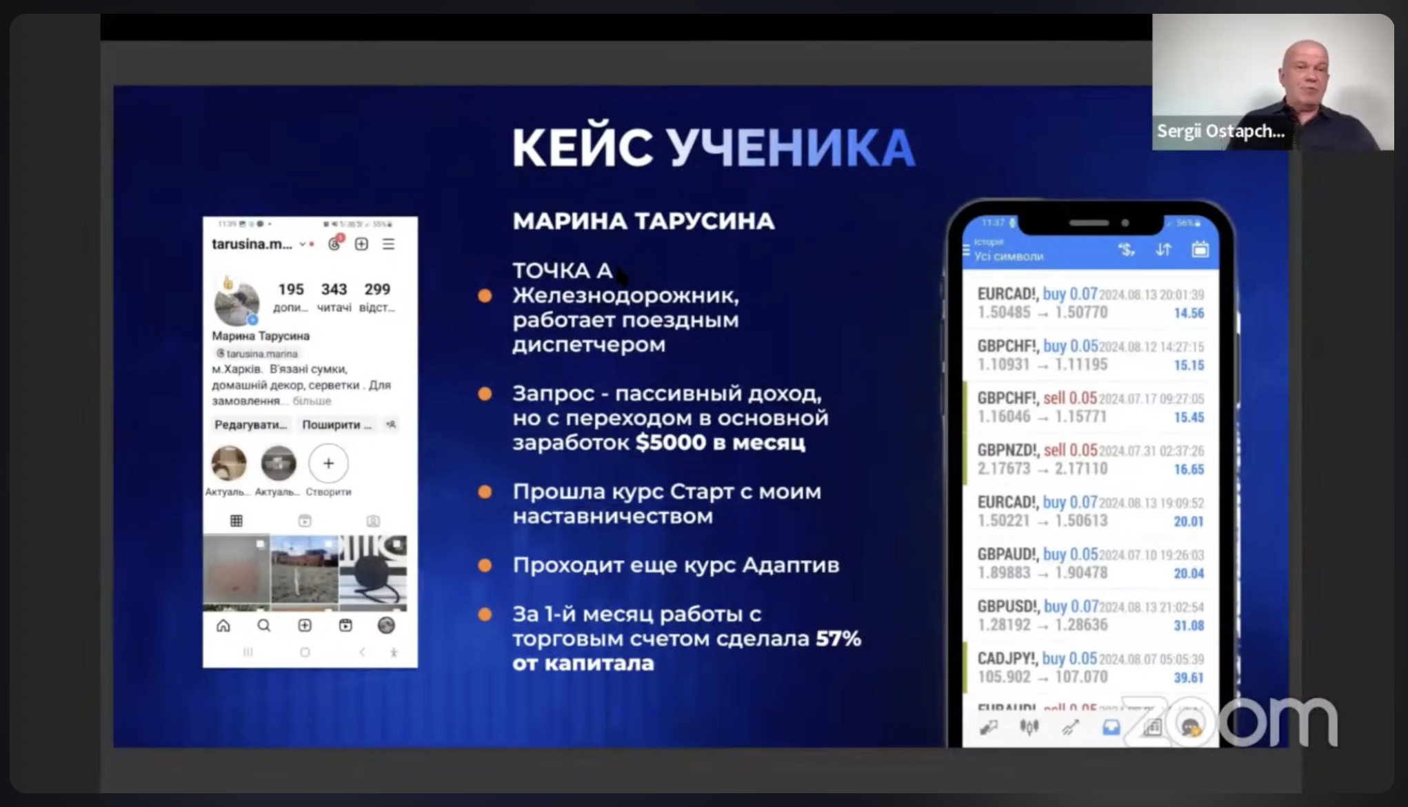 Кейс участницы Марины Тарусиной