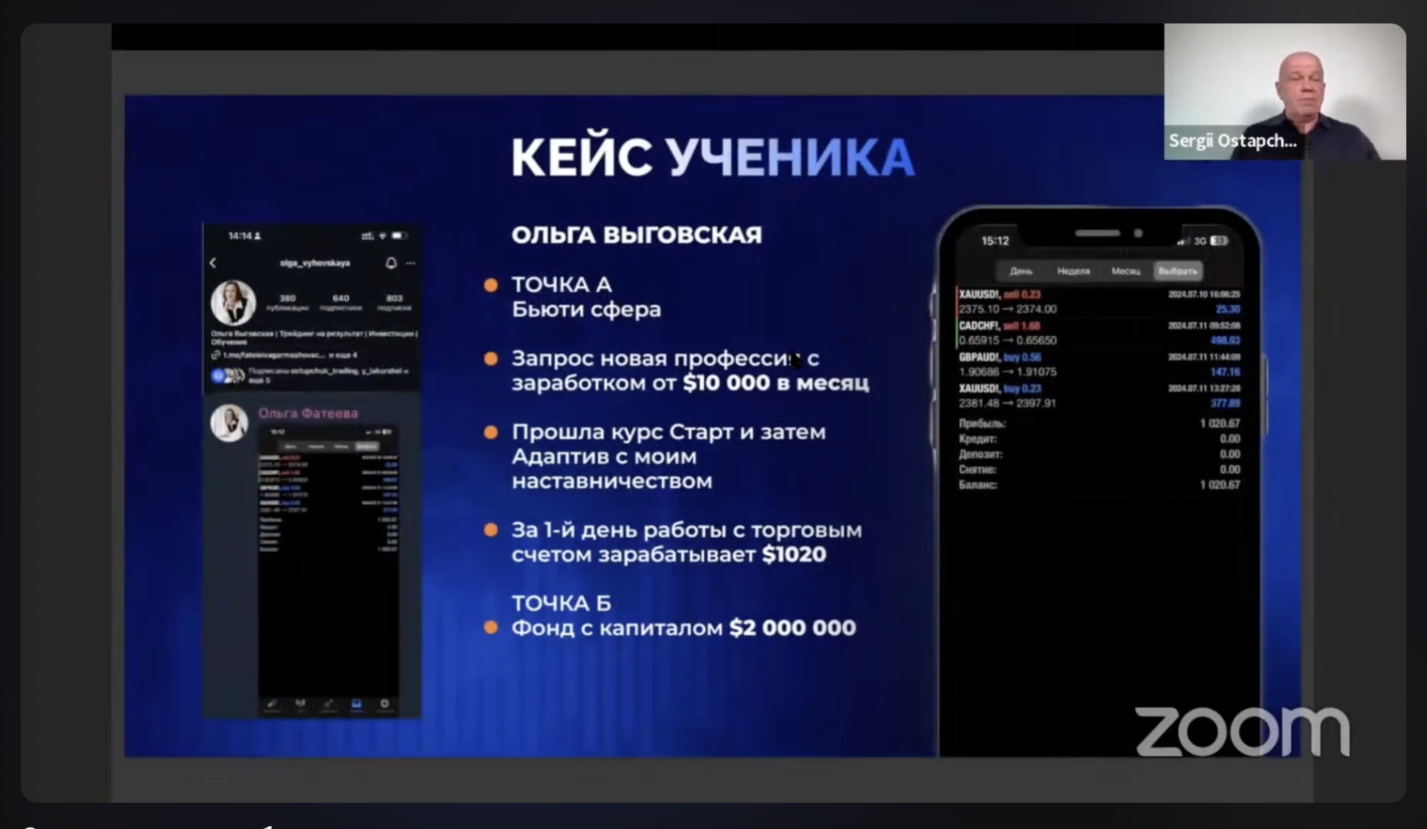 Кейс участницы Ольги Выговской